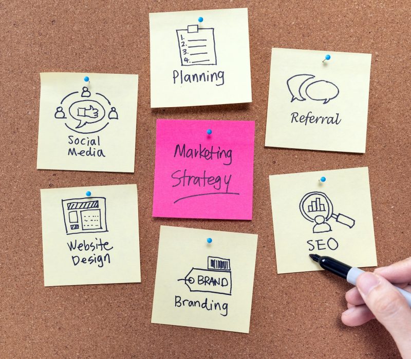 Marketing planning strategy